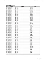 Предварительный просмотр 34 страницы Harman Kardon BRUKSANVISNING AVR 255 Service Manual