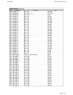 Предварительный просмотр 35 страницы Harman Kardon BRUKSANVISNING AVR 255 Service Manual