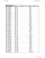 Предварительный просмотр 38 страницы Harman Kardon BRUKSANVISNING AVR 255 Service Manual