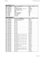 Предварительный просмотр 39 страницы Harman Kardon BRUKSANVISNING AVR 255 Service Manual