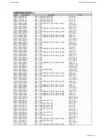 Предварительный просмотр 40 страницы Harman Kardon BRUKSANVISNING AVR 255 Service Manual