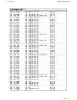 Предварительный просмотр 41 страницы Harman Kardon BRUKSANVISNING AVR 255 Service Manual