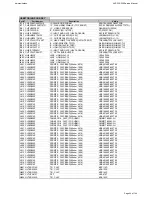 Предварительный просмотр 44 страницы Harman Kardon BRUKSANVISNING AVR 255 Service Manual