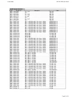 Предварительный просмотр 45 страницы Harman Kardon BRUKSANVISNING AVR 255 Service Manual