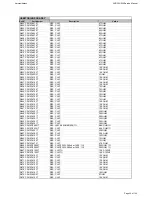 Предварительный просмотр 46 страницы Harman Kardon BRUKSANVISNING AVR 255 Service Manual