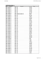 Предварительный просмотр 47 страницы Harman Kardon BRUKSANVISNING AVR 255 Service Manual