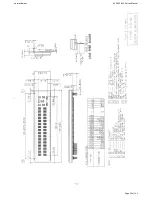 Предварительный просмотр 52 страницы Harman Kardon BRUKSANVISNING AVR 255 Service Manual