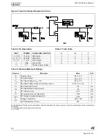 Предварительный просмотр 56 страницы Harman Kardon BRUKSANVISNING AVR 255 Service Manual