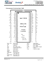 Предварительный просмотр 57 страницы Harman Kardon BRUKSANVISNING AVR 255 Service Manual