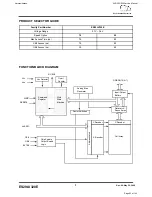 Предварительный просмотр 63 страницы Harman Kardon BRUKSANVISNING AVR 255 Service Manual