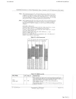 Предварительный просмотр 76 страницы Harman Kardon BRUKSANVISNING AVR 255 Service Manual