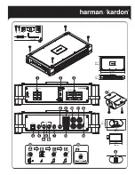 Предварительный просмотр 2 страницы Harman Kardon CA1500M Owner'S Manual