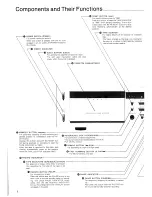 Предварительный просмотр 5 страницы Harman Kardon CD201 Owner'S Manual