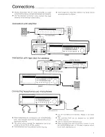 Предварительный просмотр 7 страницы Harman Kardon CD201 Owner'S Manual