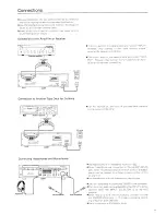 Предварительный просмотр 5 страницы Harman Kardon CD291 Owner'S Manual