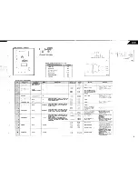 Preview for 11 page of Harman Kardon CD401 Technical Manual