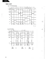 Preview for 24 page of Harman Kardon CD401 Technical Manual