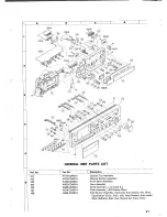 Preview for 28 page of Harman Kardon CD401 Technical Manual