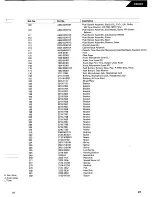 Preview for 29 page of Harman Kardon CD401 Technical Manual