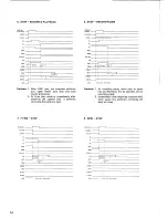 Предварительный просмотр 20 страницы Harman Kardon CD491 Technical Manual