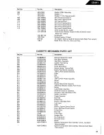 Предварительный просмотр 27 страницы Harman Kardon CD491 Technical Manual