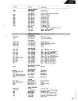 Предварительный просмотр 31 страницы Harman Kardon CD491 Technical Manual