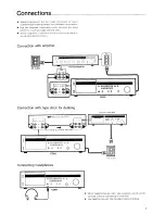 Preview for 7 page of Harman Kardon CD91 Owner'S Manual