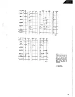 Предварительный просмотр 15 страницы Harman Kardon CD91C Technical Manual