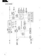 Предварительный просмотр 16 страницы Harman Kardon CD91C Technical Manual