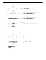 Preview for 44 page of Harman Kardon CDR 2 Service Manual