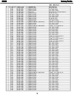 Предварительный просмотр 58 страницы Harman Kardon CDR 20 Service Manual