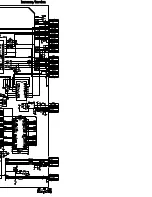 Предварительный просмотр 79 страницы Harman Kardon CDR 20 Service Manual