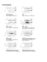 Preview for 48 page of Harman Kardon CDR 26 Preliminary Service Manual