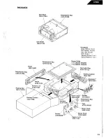 Preview for 37 page of Harman Kardon CH160 Technical Manual