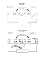 Предварительный просмотр 8 страницы Harman Kardon CITATION 12 Owner'S Manual