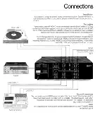 Предварительный просмотр 3 страницы Harman Kardon CITATION 17S Owner'S Manual