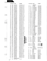 Предварительный просмотр 11 страницы Harman Kardon CITATION 21 Technical Manua