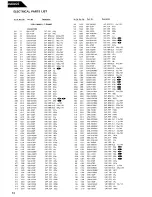 Preview for 13 page of Harman Kardon CITATION 23 Tehnical Manual