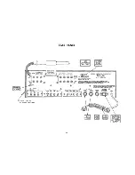 Предварительный просмотр 14 страницы Harman Kardon CITATION 5.0 Instruction Manual