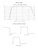 Предварительный просмотр 5 страницы Harman Kardon Citation II Assembly And Operation Manual