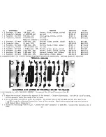 Предварительный просмотр 16 страницы Harman Kardon CITATION III-X Assembly And Operation Manual