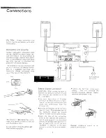 Предварительный просмотр 8 страницы Harman Kardon CITATION X-I Owner'S Manual