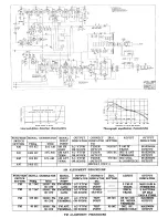 Preview for 5 page of Harman Kardon CODA Operation And Service Instructions Manual