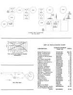 Preview for 6 page of Harman Kardon CODA Operation And Service Instructions Manual