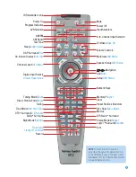 Preview for 5 page of Harman Kardon CP 60 Owner'S Manual