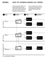 Предварительный просмотр 6 страницы Harman Kardon CXO-1 Instruction Manual