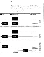 Предварительный просмотр 7 страницы Harman Kardon CXO-1 Instruction Manual