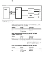 Предварительный просмотр 14 страницы Harman Kardon CXO-1 Instruction Manual