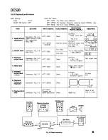 Предварительный просмотр 7 страницы Harman Kardon DC520 Service Manual