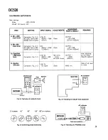 Предварительный просмотр 8 страницы Harman Kardon DC520 Service Manual